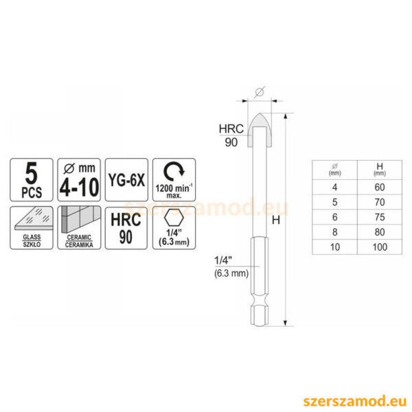 STHOR Üveg- és csempefúrószár készlet 5 részes (4, 5, 6, 8, 10 mm) - Image 5