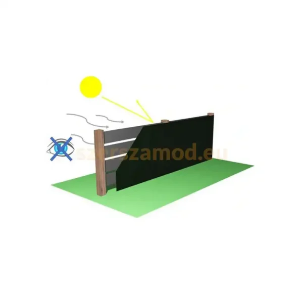 Árnyékoló Háló 62% 1,5x25 zöld (Belátásgátló) - Image 9